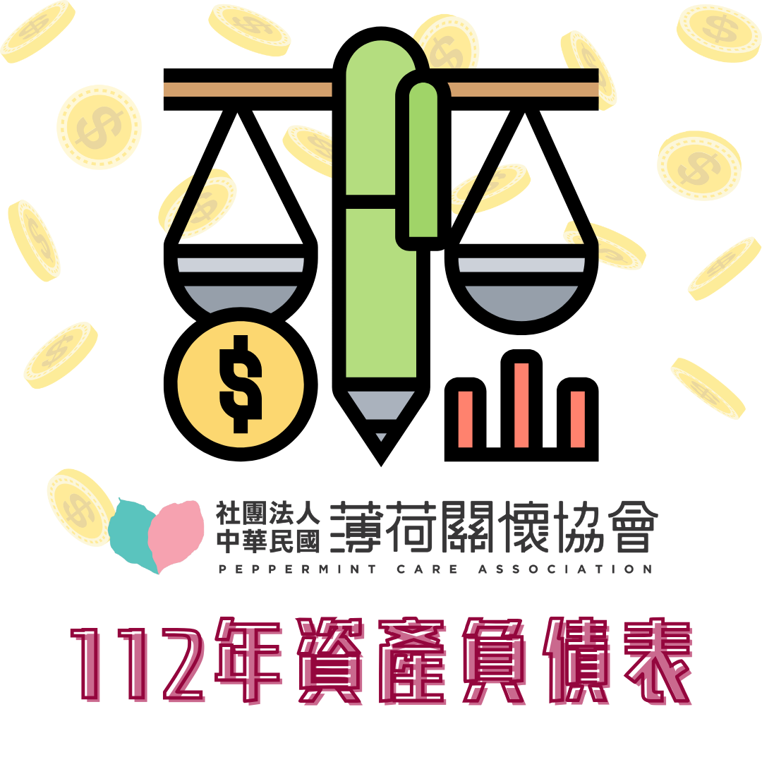 112年度資產負債表(標題圖檔)