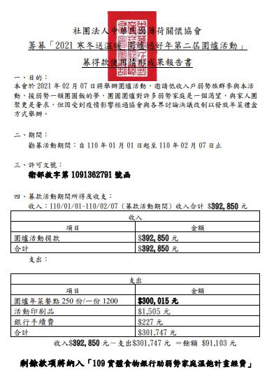 2021寒冬送溫暖 圍爐過好年捐款芳名錄(標題圖檔)