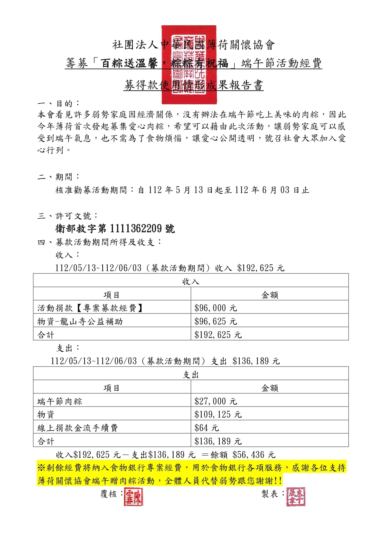 端午肉粽捐款芳名錄(標題圖檔)