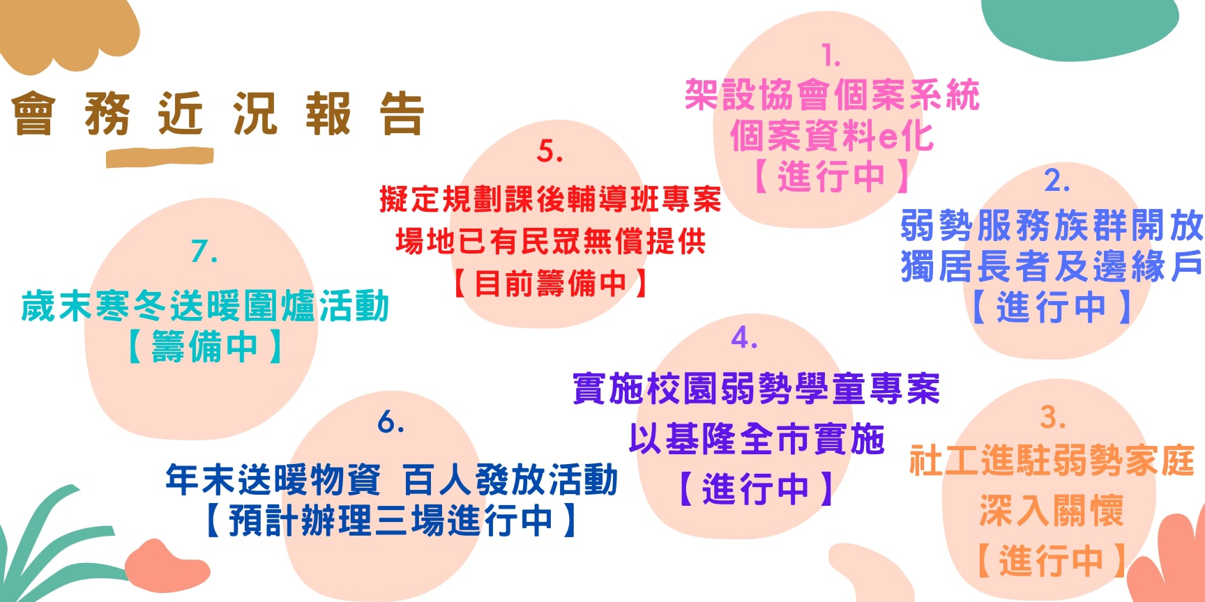 會務近況報告(標題圖檔)