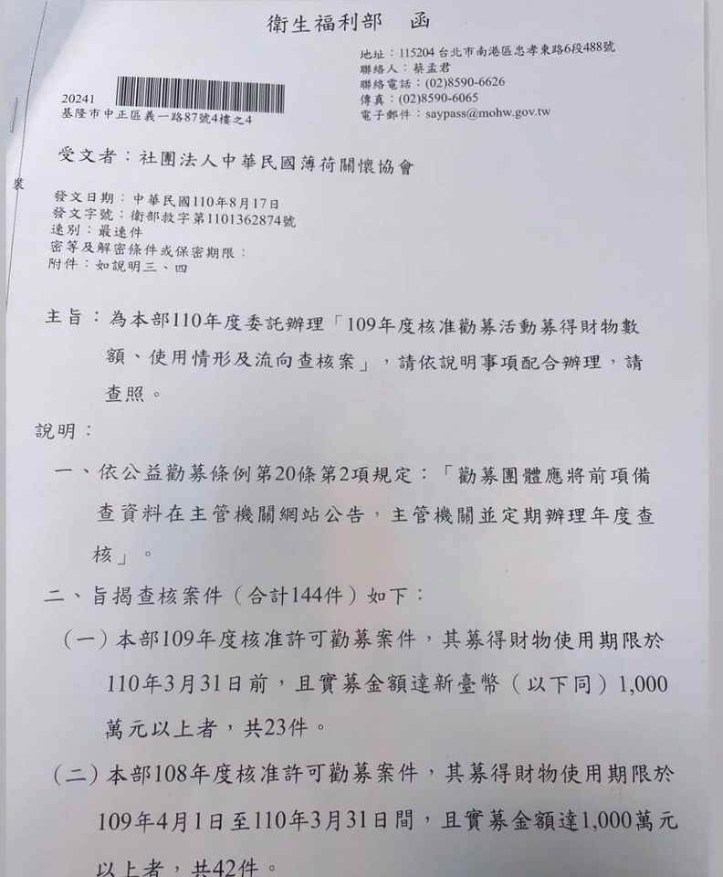 衛福部委慶陽事務所查核-協會通過審核(標題圖檔)