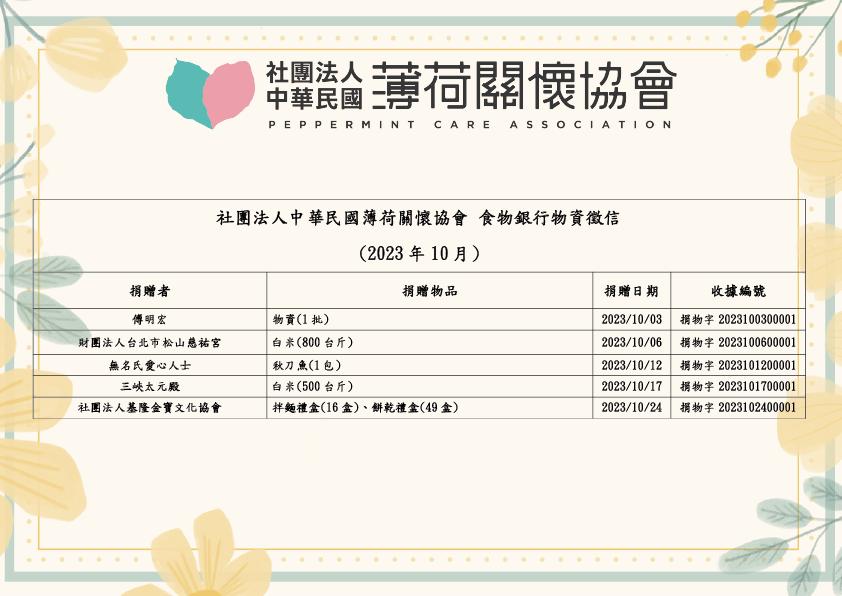 ❤️‍🔥十月愛心牆與您分享❤️‍🔥(標題圖檔)