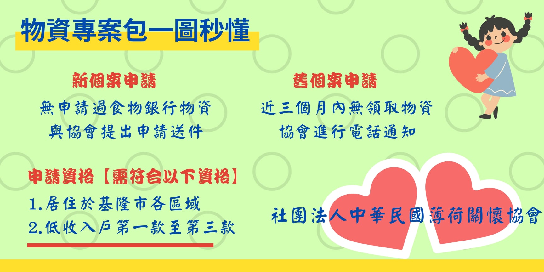 物資專案包一圖秒懂!!(標題圖檔)